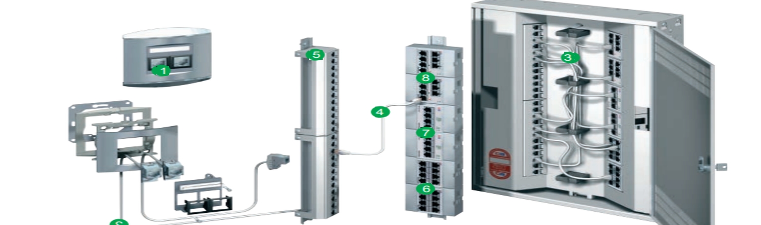 LexCom Home & IHC NET system professionals  elektronikudvikling